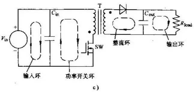 【實(shí)用干貨】開關(guān)電源布置的最佳設(shè)計(jì)流程，工程師必備!